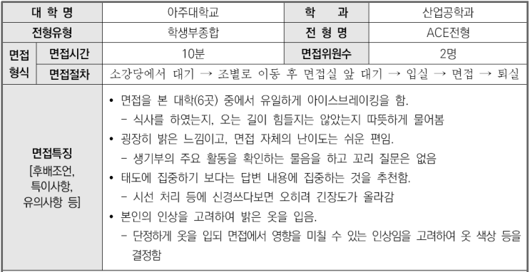  2023학년도 아주대학교 산업공학과 학생부종합 ACE전형 면접 기출 문제