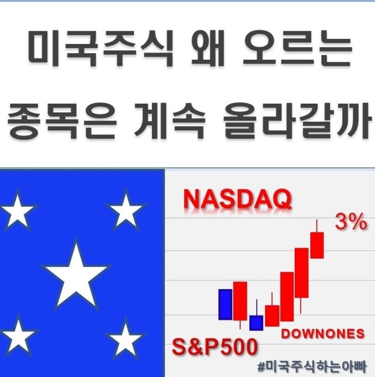  미국 주식 왜 오르는 종목은 계속 올라갈까