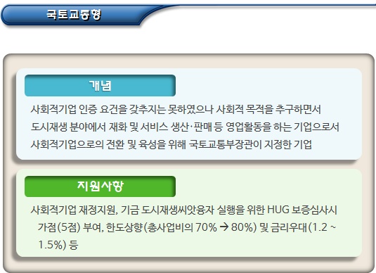 마을관리 사회적협동조합 관련 사회적경제 기업 마을관리 사회적협동조합 관련 사회적경제 기업