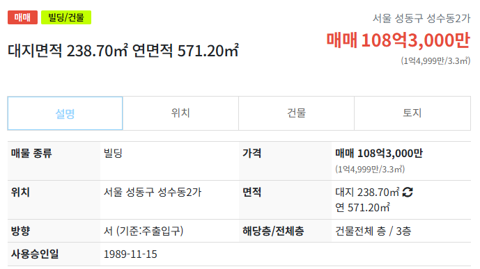  성수역북단 올근생 리모델링한 건물 매매