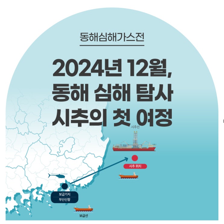 [KNOC는 지금] 2024년 12월, 동해 심해 탐사 시추의 첫 여정