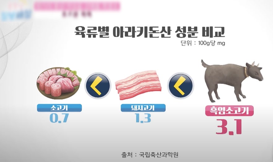 옥천가 흑염소 양평점 사진 1