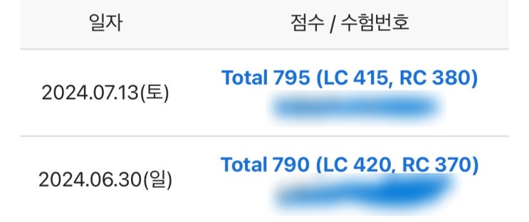  토익 795점 달성 후기! 토익학원 가격 할인 정보