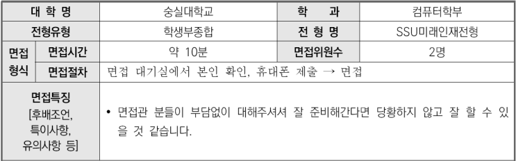  2023학년도 숭실대학교 컴퓨터학부 학생부종합 SSU미래인재전형 면접 기출 문제