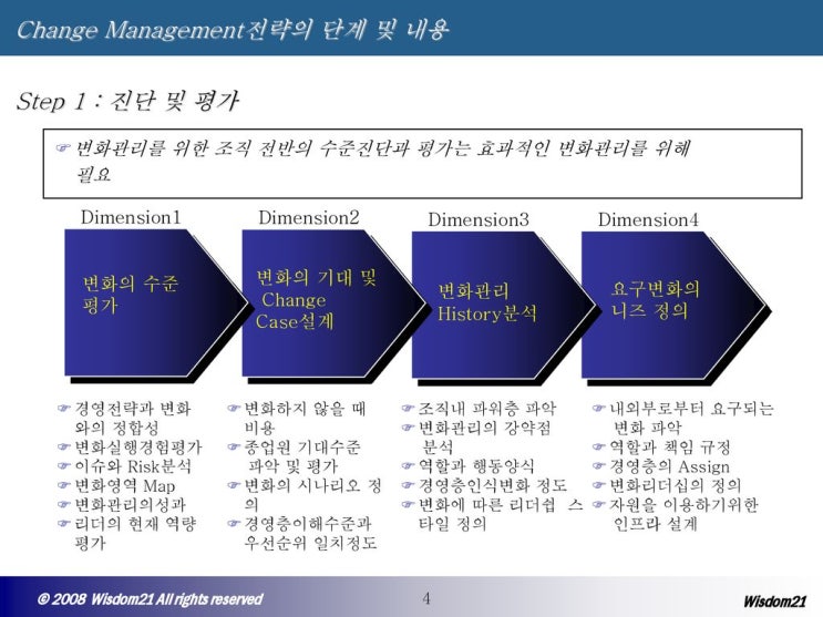 오전 대국민 <b>담화</b>, 실망과 변화의 요구, <b>이재명</b>, 윤 <b>대통령</b>... 