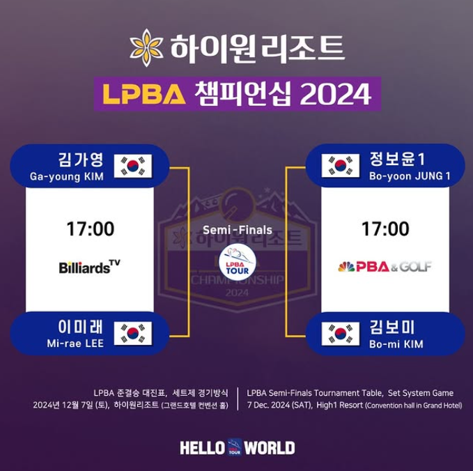 <b>LPBA</b> <b>챔피언십</b> 4강 준결승... 시간 <b>김가영</b> 결승전... 