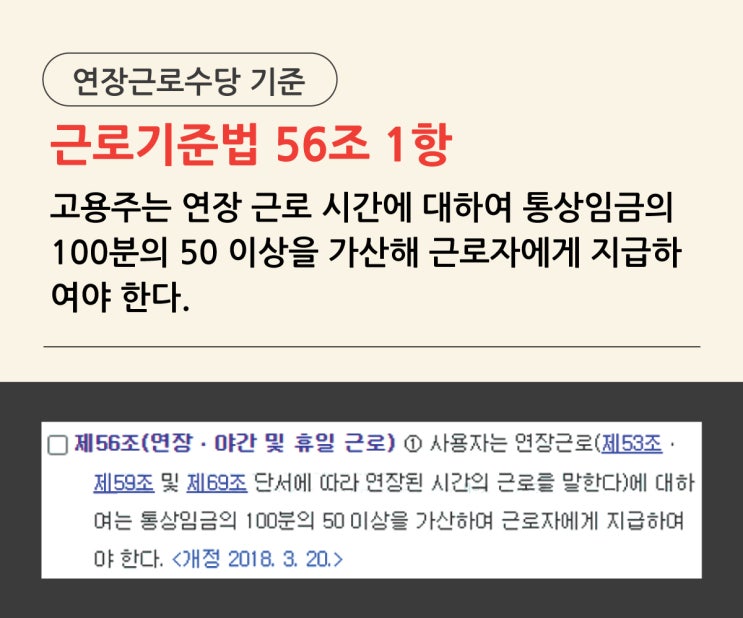  주말근무에 적용하는 휴일근로수당 기준과 대체휴무