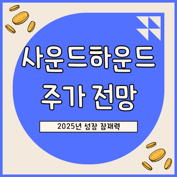  사운드하운드 AI 주가 전망: 0.1% 시장점유율과 2025년 성장 잠재력