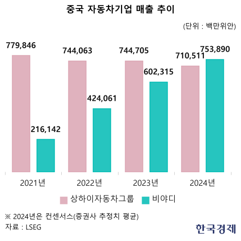 중국, 동남아·인도와 밀착…"전기차·태양광株에 호재" 중국, 동남아·인도와 밀착…"전기차·태양광株에 호재"