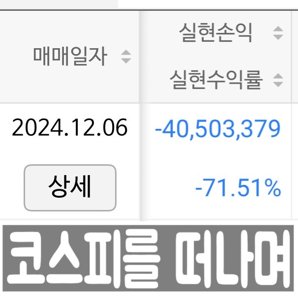  주식 손절, 코스피를 떠나며,