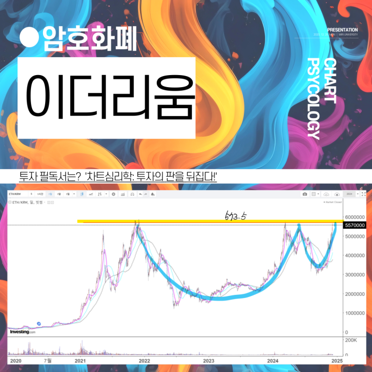  이더리움 시세 분석 - 고점인가? 큰 상승을 위한 돌파인가?  이더리움 전망 2024년 12월 2주차