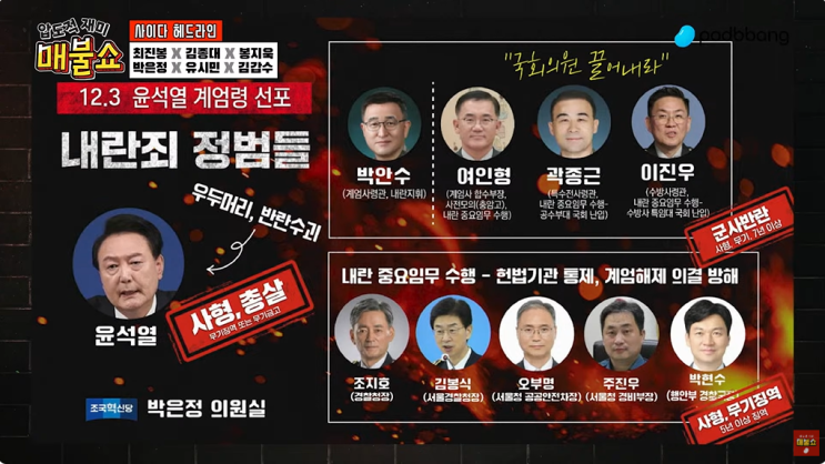 윤석열 비상계엄 아니 친위 쿠데타 해결 5W1H