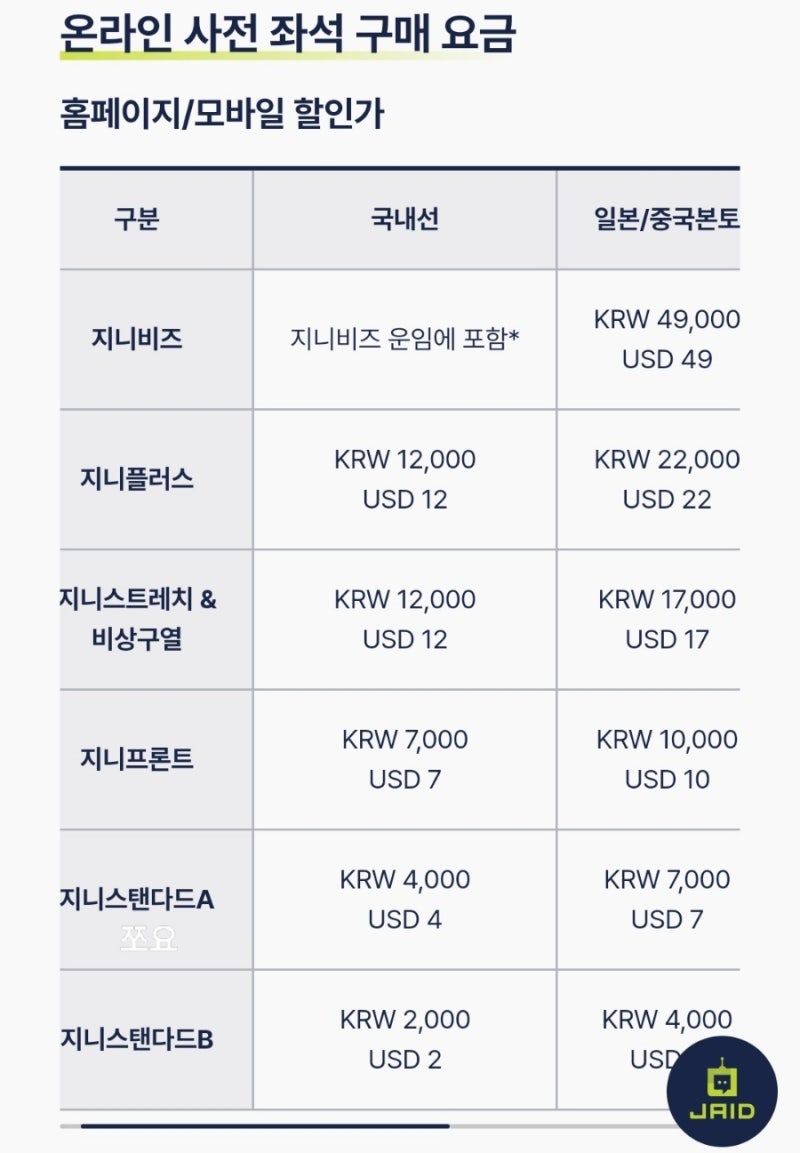 아이와 오사카여행/ 여행가기전 준비한것들 : 네이버 블로그