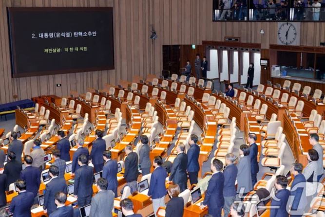 피했지만 <b>국정</b> 동력 상실... 퇴진' 준비 착수, <b>한덕수 총리</b>와 회동도