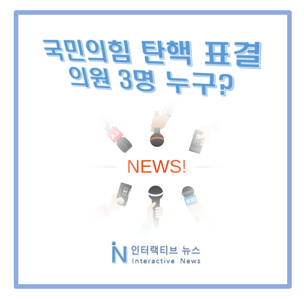 국민의힘 여당 <b>탄핵 표결</b> 투표 의원 누구! 김예지 <b>김상욱</b>