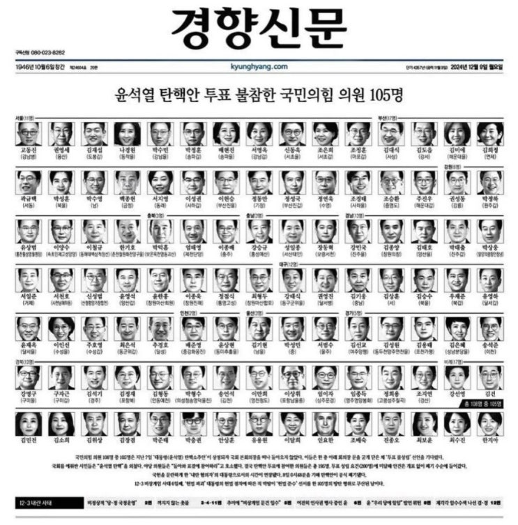 윤석열 탄핵안 투표 불참한 <b>국민의 힘</b> 의원 105명