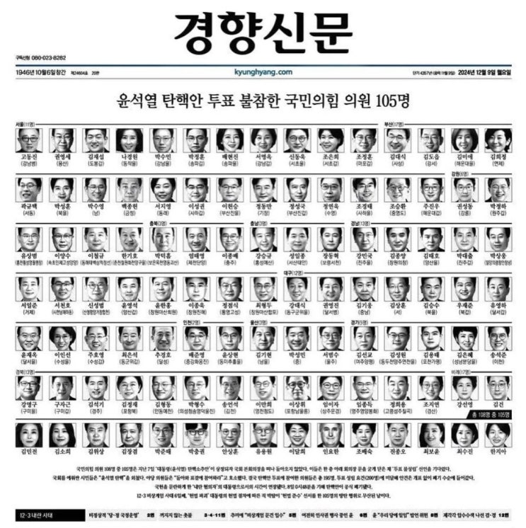 '尹대통령 <b>탄핵안</b>' 표결 무산…與 불참에 '투표 불성립'