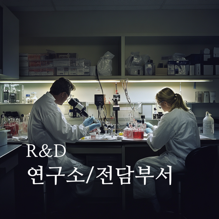  기업부설연구소 및 연구개발전담부서 혜택과 설립신고