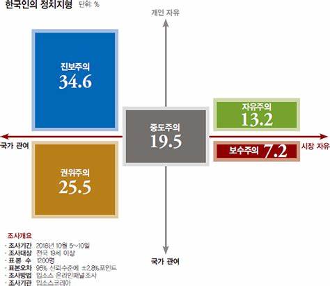 대통령 표결 탄핵, 한국의 정치적 변화, 추경호-<b>김상훈 의원</b>... 