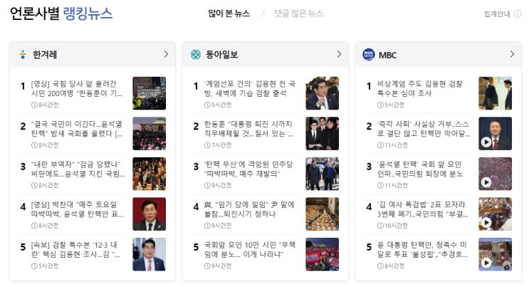 언론사별 랭킹뉴스 2024.12.08