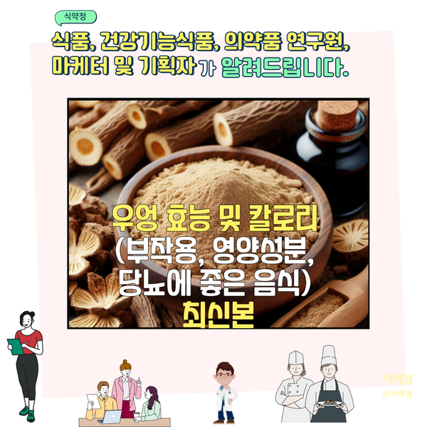  우엉 효능 및 칼로리 (부작용, 영양성분, 당뇨에 좋은 음식)