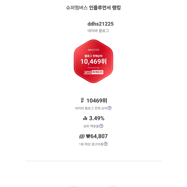  블로그 랭킹 확인은 슈퍼맴버스 , 체험을 안해도 , 블로그지수 확인을 위해 필요한 (feat 유효키워드 )