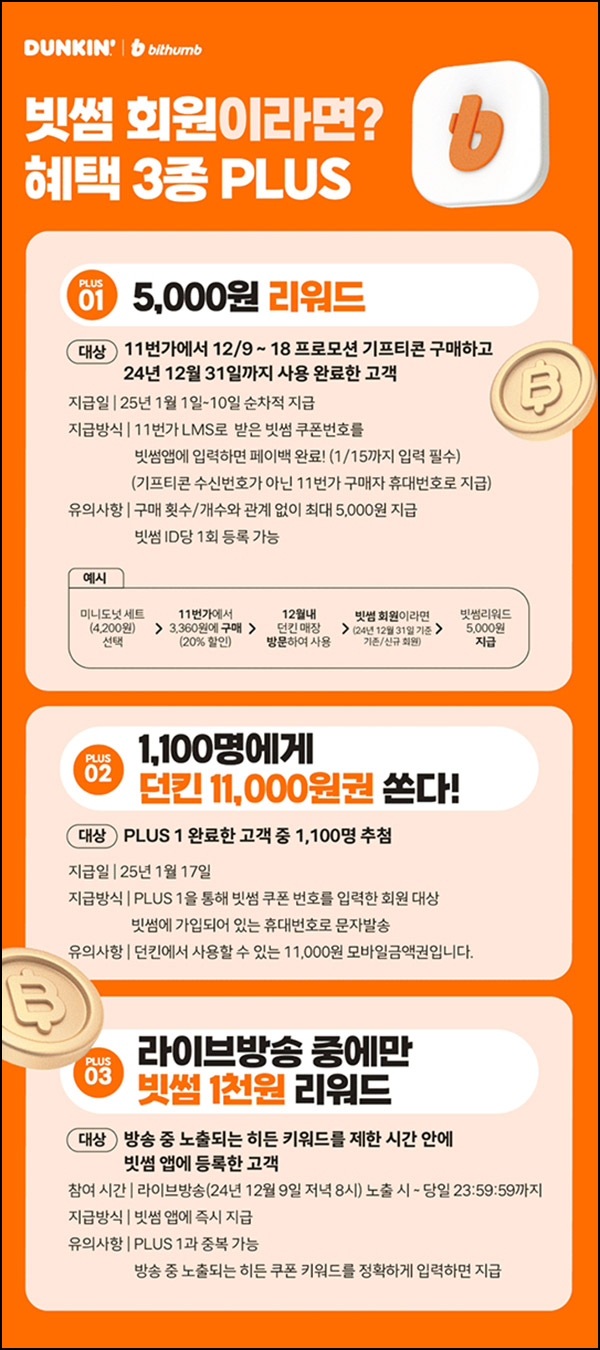 11번가 던킨 x 빗썸 이벤트(빗썸 5천원+@)전원~12.18 11번가 던킨 x 빗썸 이벤트(빗썸 5천원+@)전원~12.18