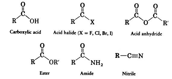 유기화합물의 명명법 (Nomenclature of Organic Compounds) : 네이버 블로그