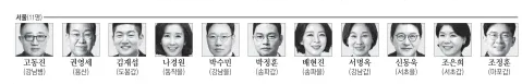 <b>권영세</b> 국회<b>의원</b>