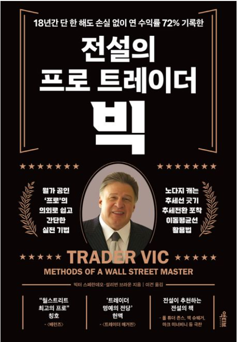  추세선 긋기 (1), 주식 대가들의 추세선 그리
