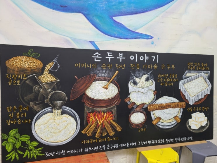  전통 손두부 만드는 방법 벽그림 초크아트,손두부 메뉴판