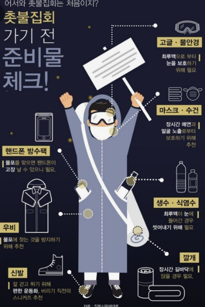 <b>윤석열 탄핵 촛불 집회</b> 준비물 필수품 시위 총정리