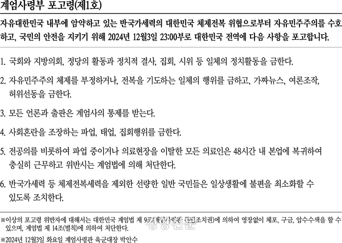 <b>12.3</b> 내란 사태 <b>포고령</b>의 무지막지함