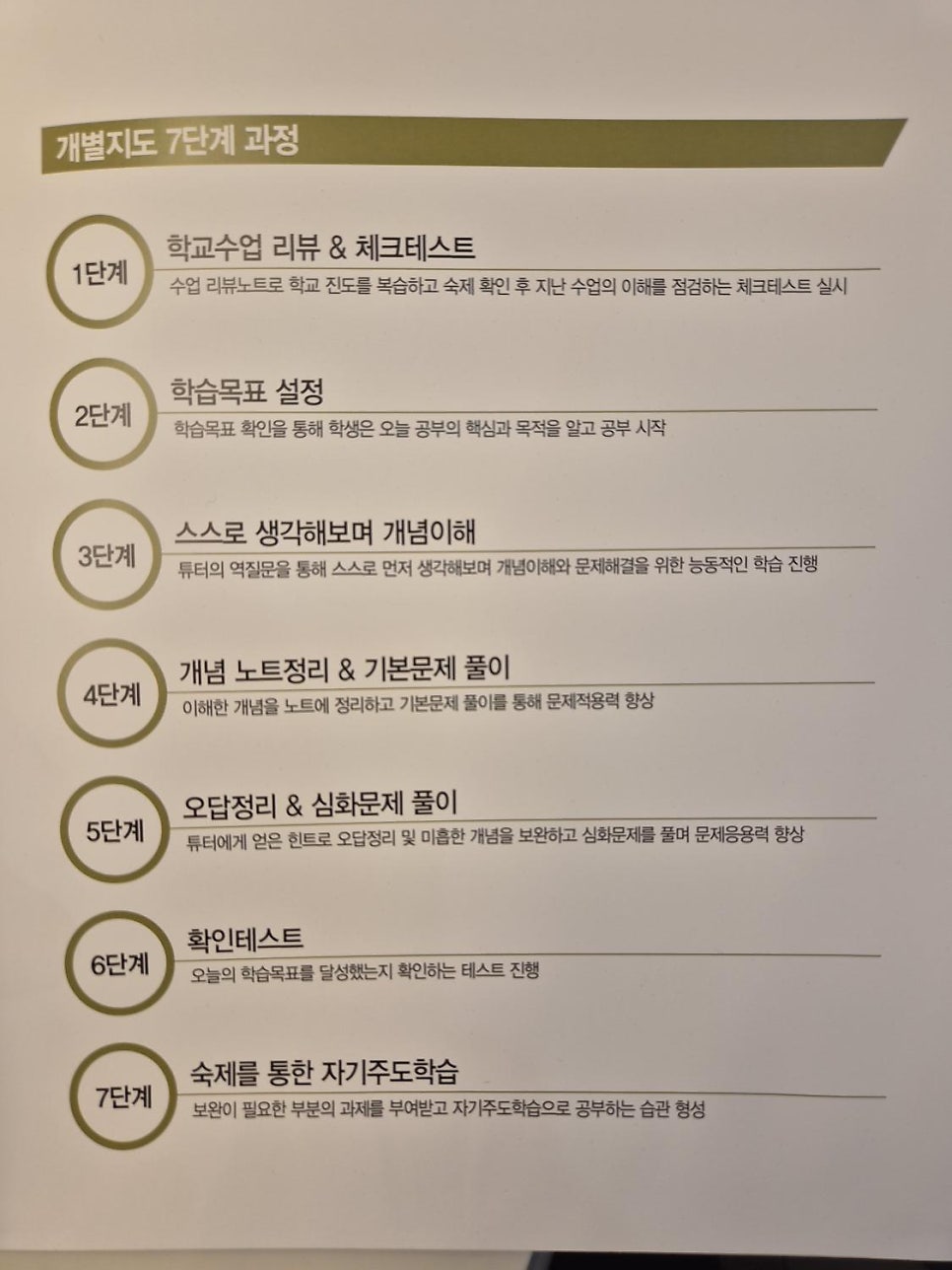 에듀플렉스 구래점 사진 5