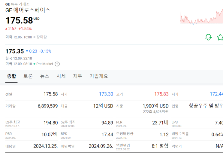  [주식투자일기] 21일, 미국주식투자, 추가매수종목 학습하기. GE 에어로스페이스 주식 알아보기.