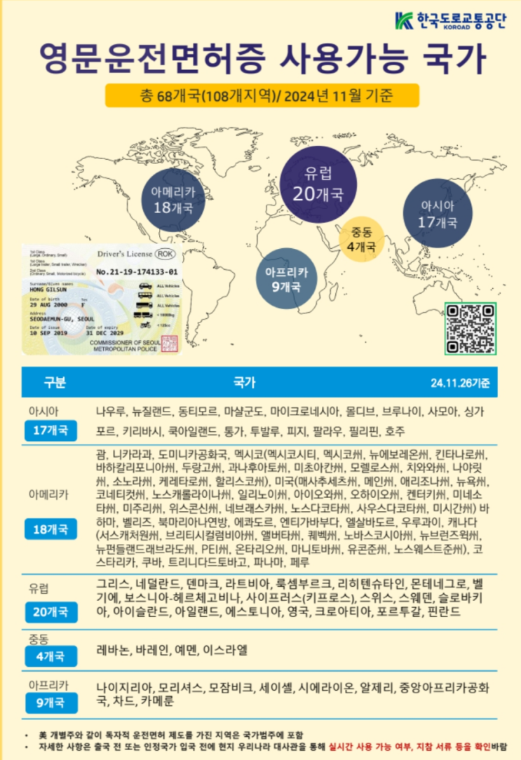  2025년부터 터키는 영문운전면허증이 안돼요 <- 이제됩니다