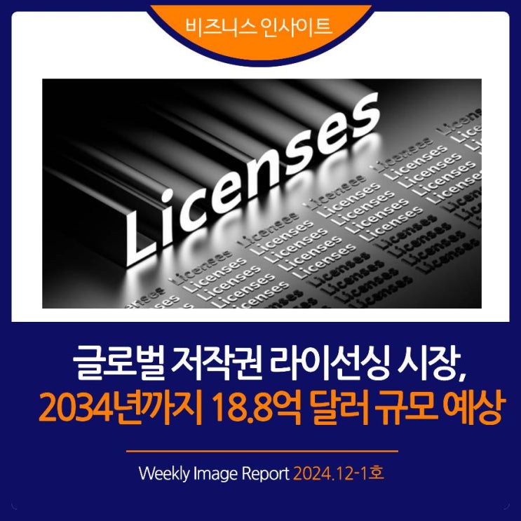  2024년 12-1호 [비즈니스 인사이트] 글로벌 저작권 라이선싱 시장, 2034년까지 18.8억 달러 규모 예상