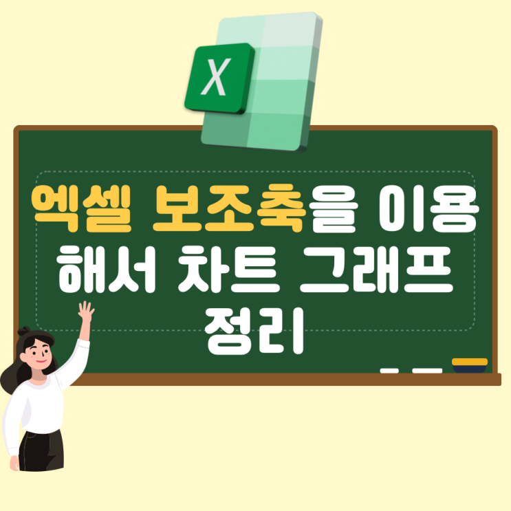  엑셀 보조축을 이용해서 차트 그래프 정리하기