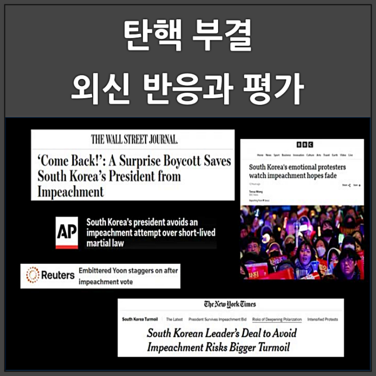  윤 대통령 탄핵 부결 외신 반응과 평가