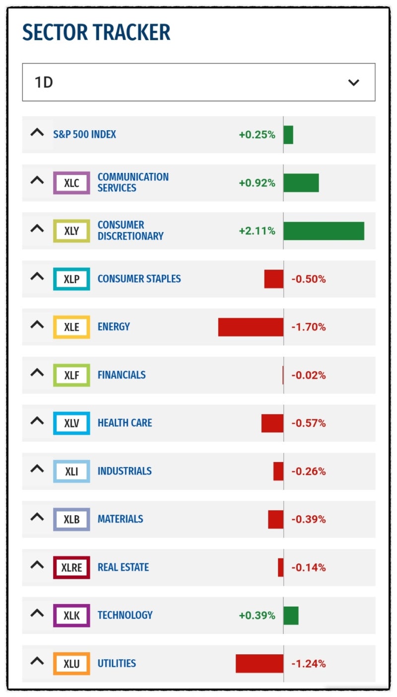 241209 (당잠사 뉴스 정리) : 네이버 블로그