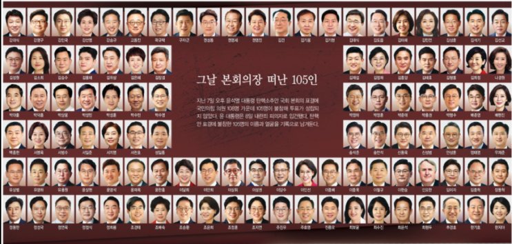  12월7일은 [국민의 힘] 멸망 카운트 다운 시작일.[내란의 힘]으로 바꿔라..
