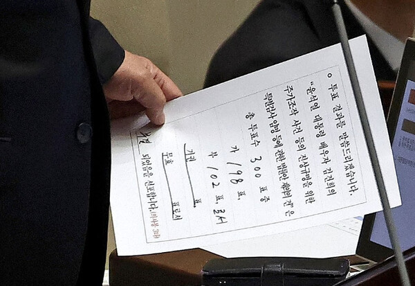 <b>윤석열</b> 대통령 <b>탄핵안</b> 정족수 미달로 무효처리...尹 대통령 최대... 