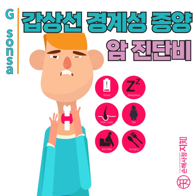  갑상선에서 발견된 경계성종양 NIFTP, 얼마나 위험한가요? - [엄마의 질병, 2부]