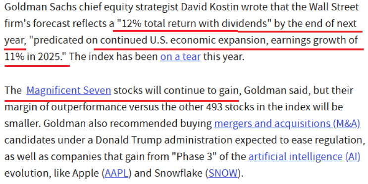 2025년 S&P 500 전망치