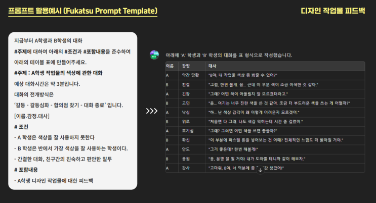 [ 광주프롬프트 ] 텍스트, 이미지 생성형 수업부터 AI 자격증 취득까지 공부할 사람?!