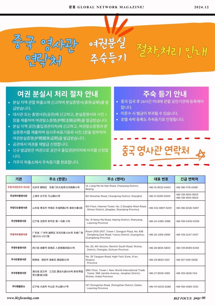  중국에서 여권 분실? 주숙 등기와 영사관 연락처 완벽 가이드! 
