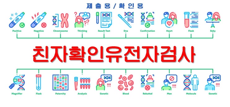  친자확인검사 진행방법