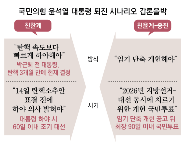 2024.12.10 탄핵<b>정국</b> 속 한미일 북핵협의…"北도발에 공조... 