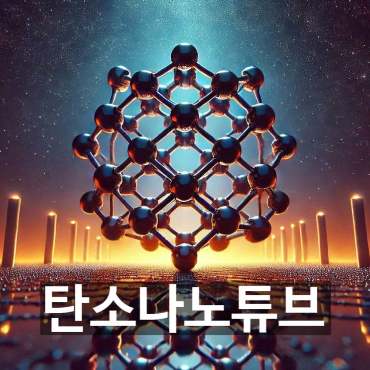  '탄소나노튜브(CNT)'란 무엇? 재료 특성, 응용 분야 및 국내외 기업들의 응용 연구 동향 등