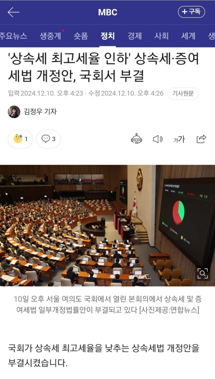 <b>상속세법</b> 개정안 <b>부결</b>